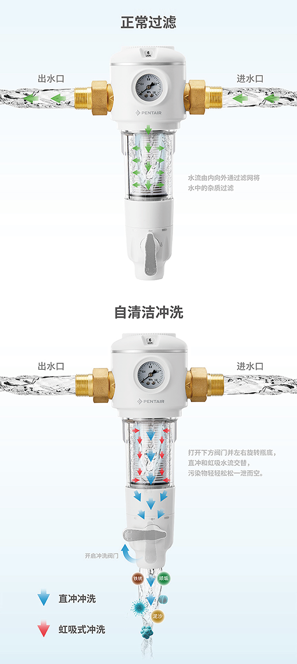 金沙js1005线路 - 线路检测中心