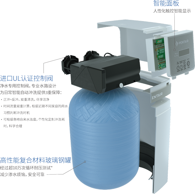 金沙js1005线路 - 线路检测中心