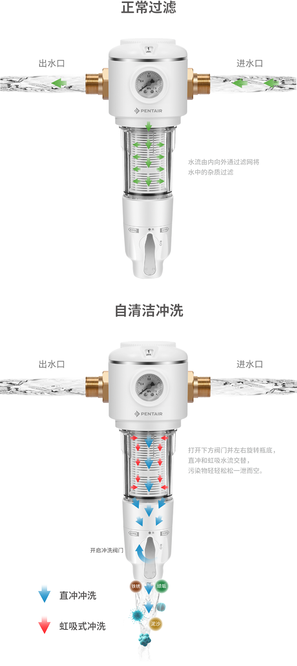 金沙js1005线路 - 线路检测中心