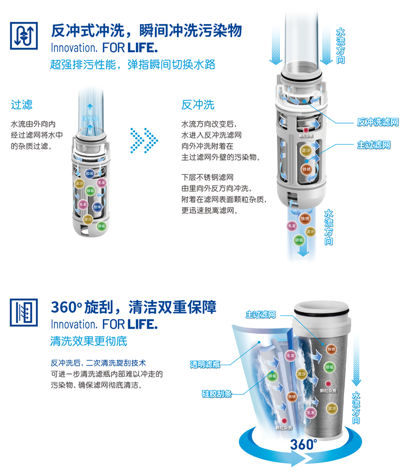 金沙js1005线路 - 线路检测中心