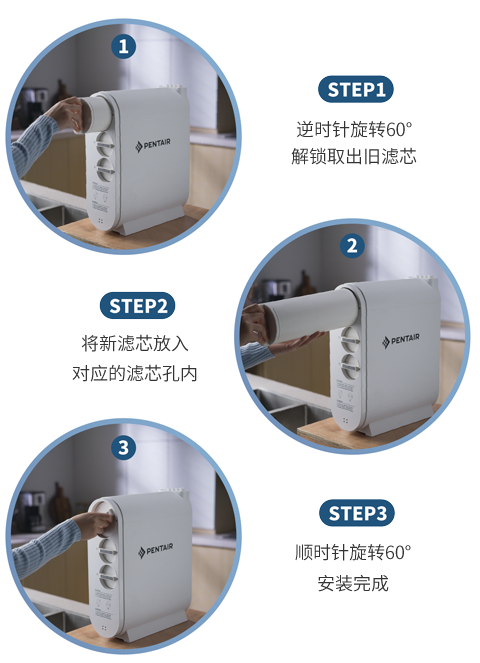 金沙js1005线路 - 线路检测中心