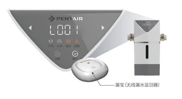 金沙js1005线路 - 线路检测中心