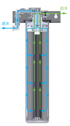 金沙js1005线路 - 线路检测中心