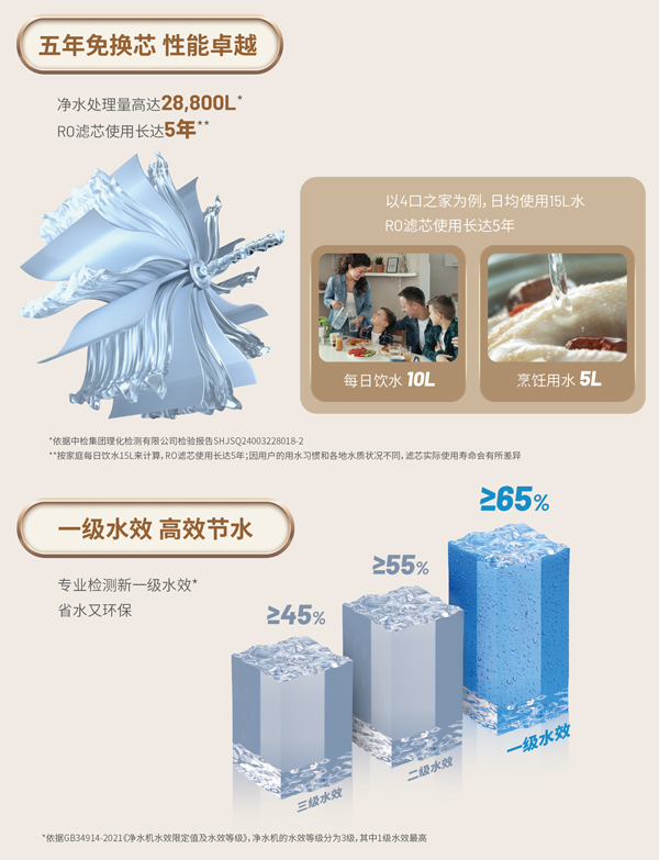 金沙js1005线路 - 线路检测中心