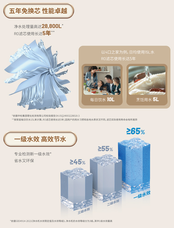 金沙js1005线路 - 线路检测中心