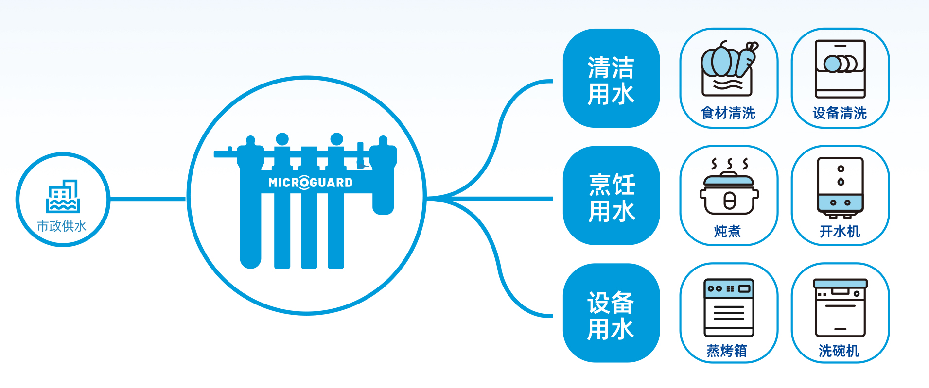 金沙js1005线路 - 线路检测中心
